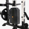 AL-M810 Multi-station Altas